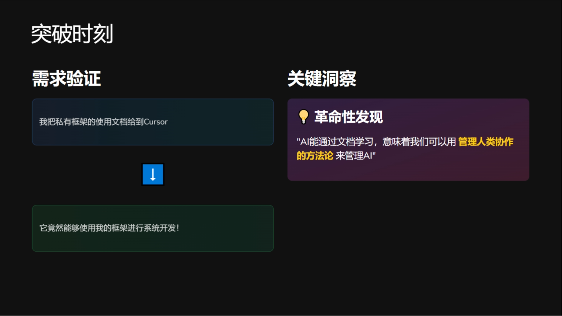 幻灯片 5